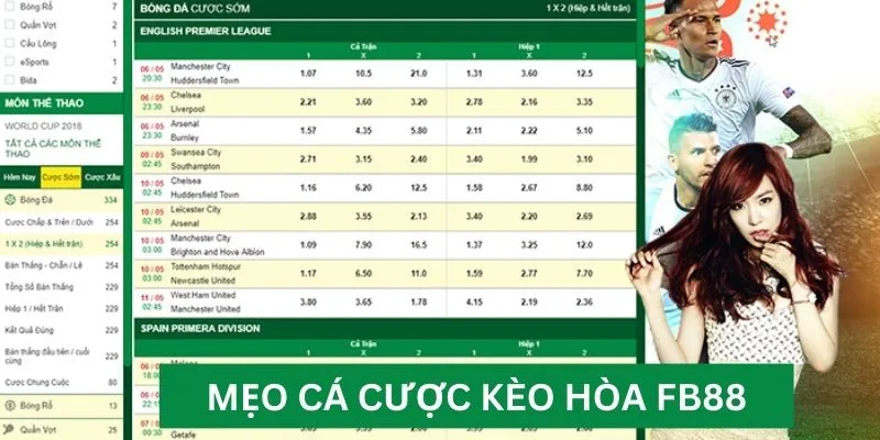 Mẹo chơi kèo bóng đá chấp 1 trái tại fb88