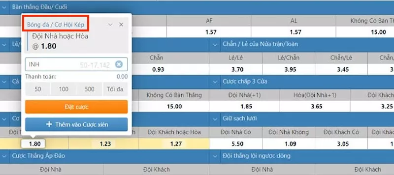 Nắm rõ cách đọc kèo giúp người chơi dễ dàng tham gia đặt cược